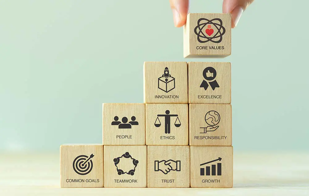 How Language Sovereignty, Trustworthiness, and Innovation Define Languages 4