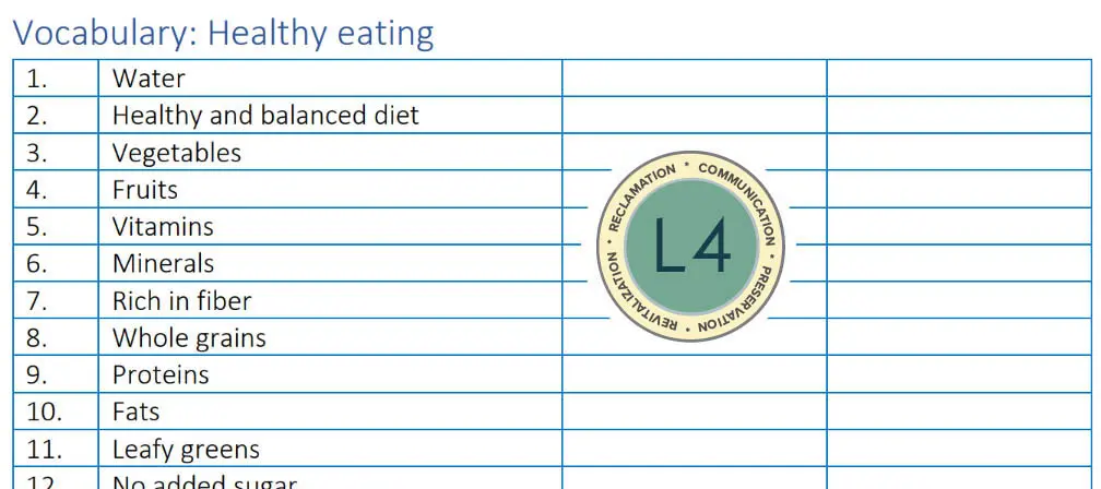 Intermediate Vocabulary List - Healthy Eating